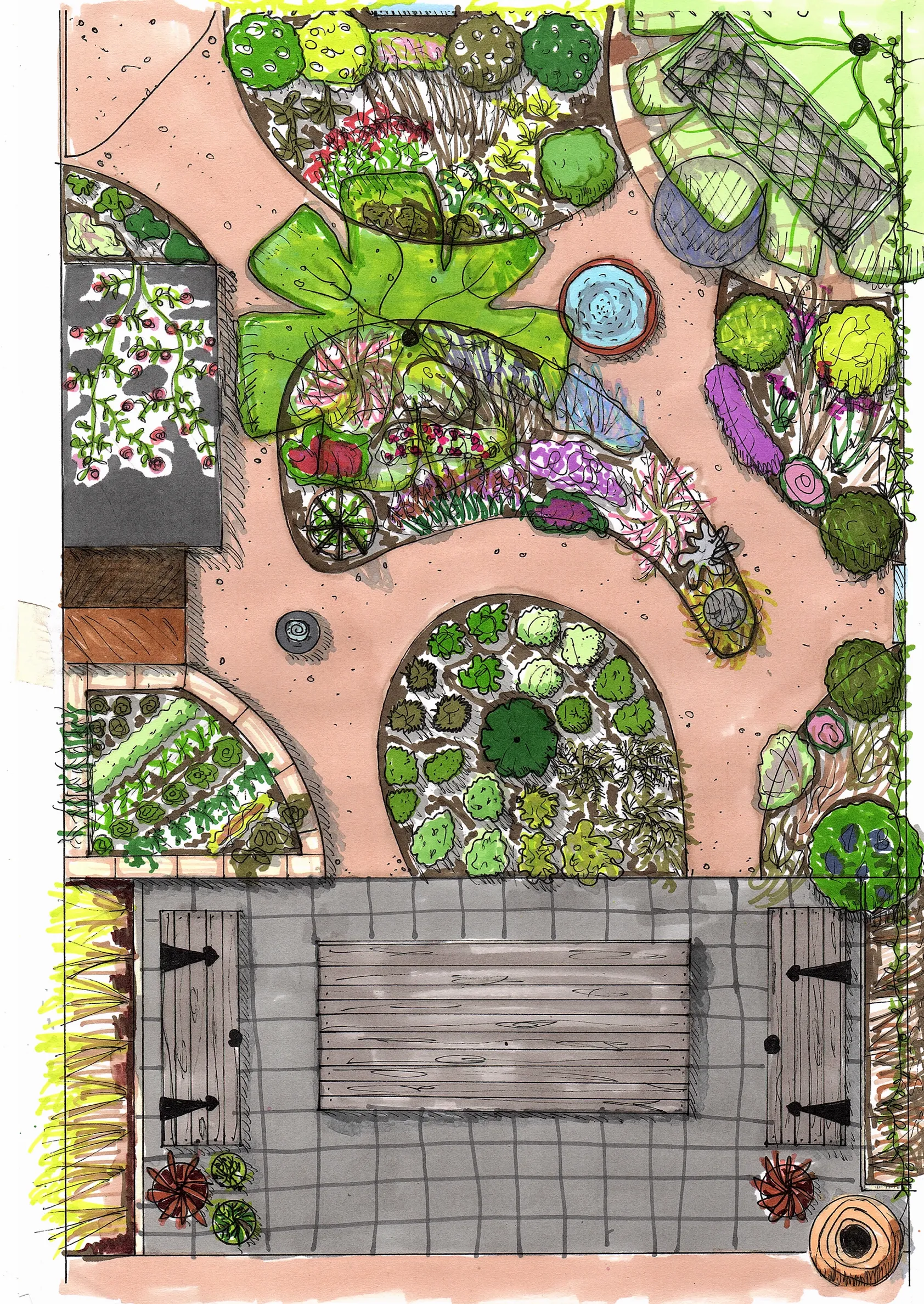 The design The design of the garden and the shape of the beds